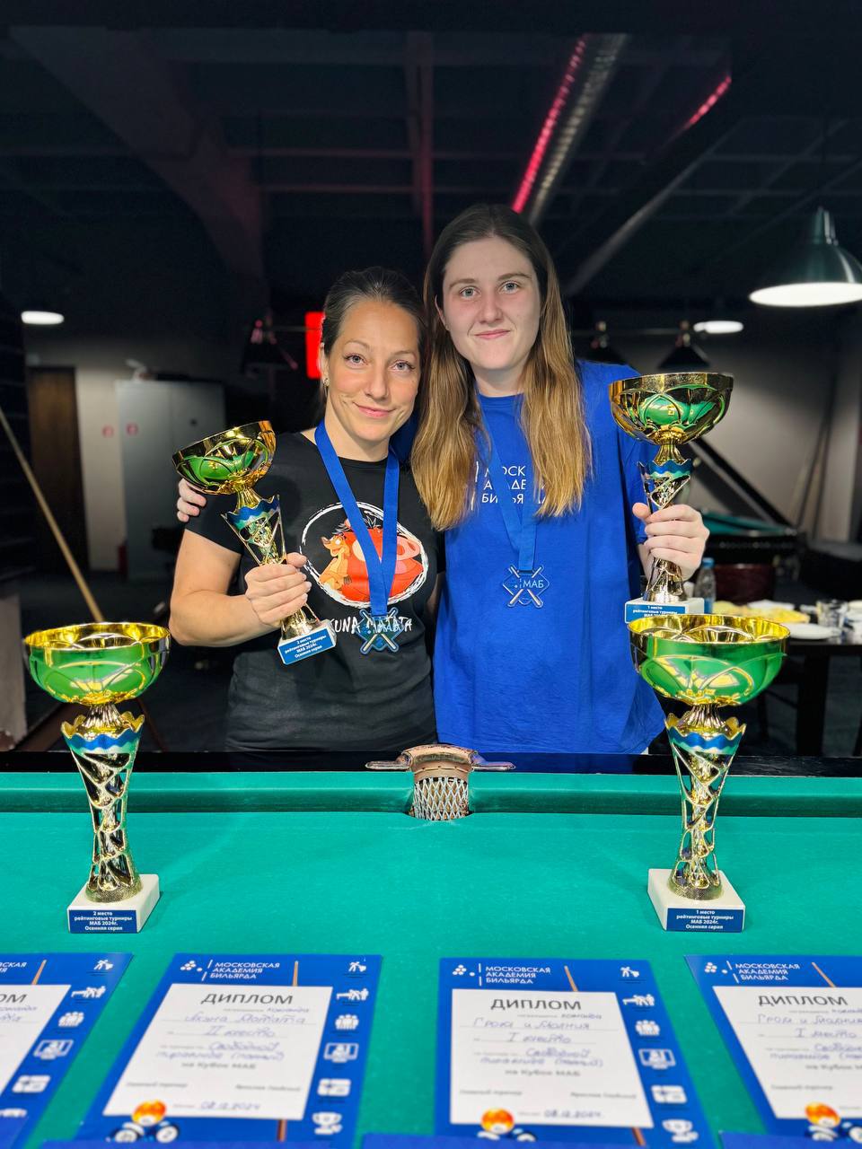 Парный турнир по Свободной пирамиде