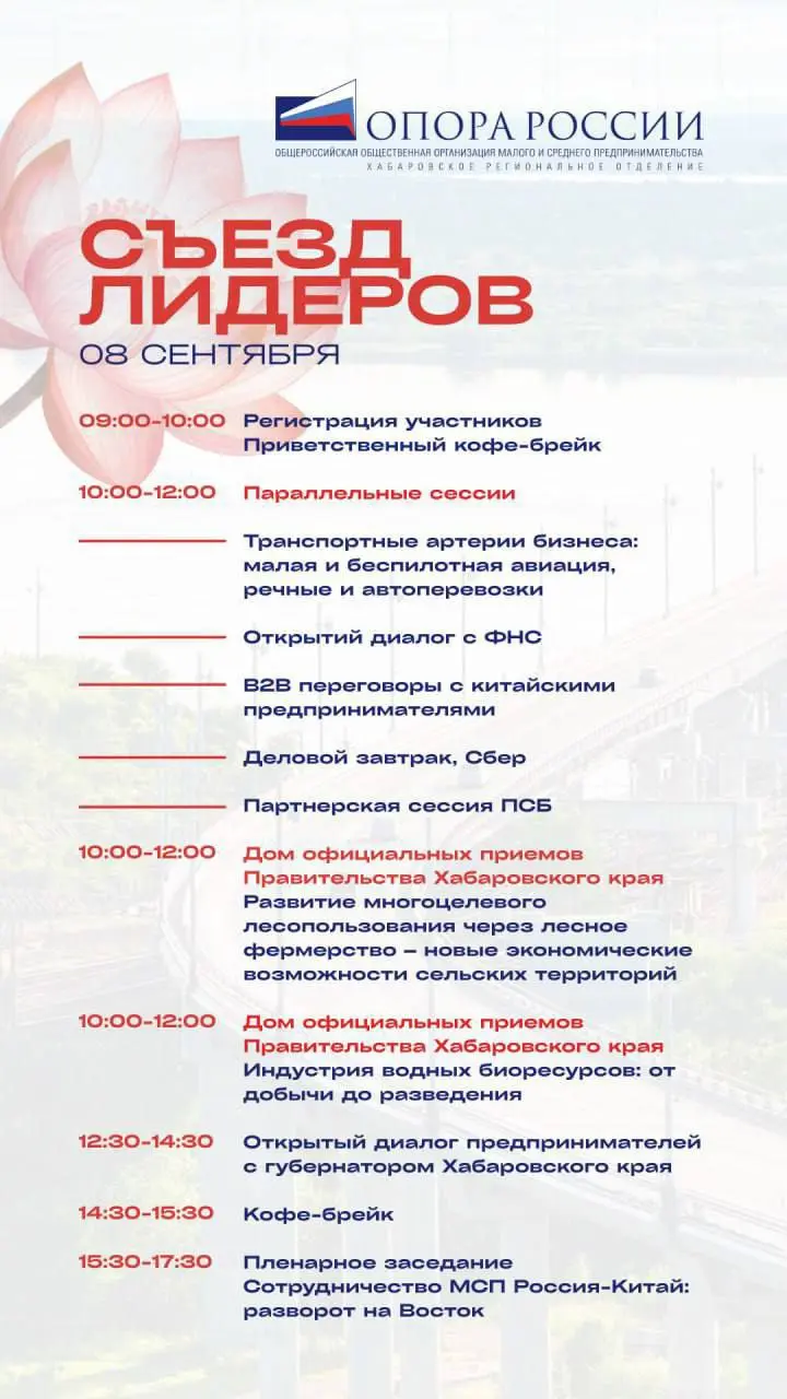 Съезд лидеров Бизнеса