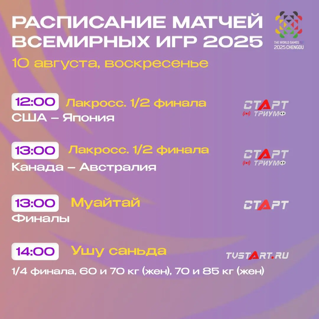 Третий день Всемирных Игр
