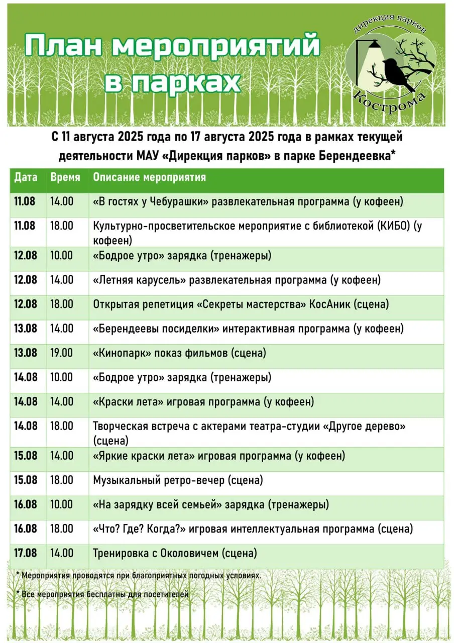 Мероприятия в парках на этой неделе