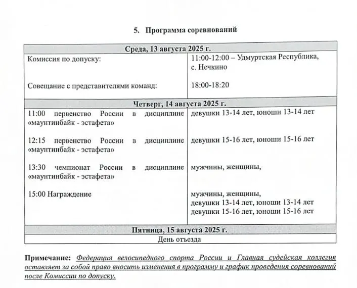 Чемпионат России и Первенство России по велоспорту-маунтинбайк в дисциплине эстафета