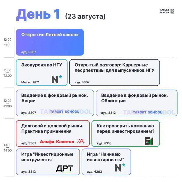 Летняя школа по финансовой грамотности в НГУ