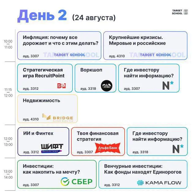 Летняя школа по финансовой грамотности в НГУ