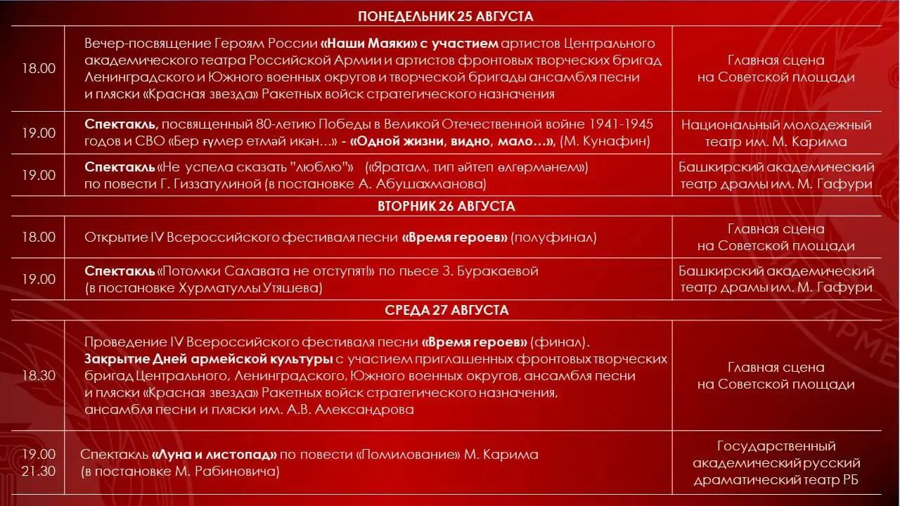 Дни Армейской культуры