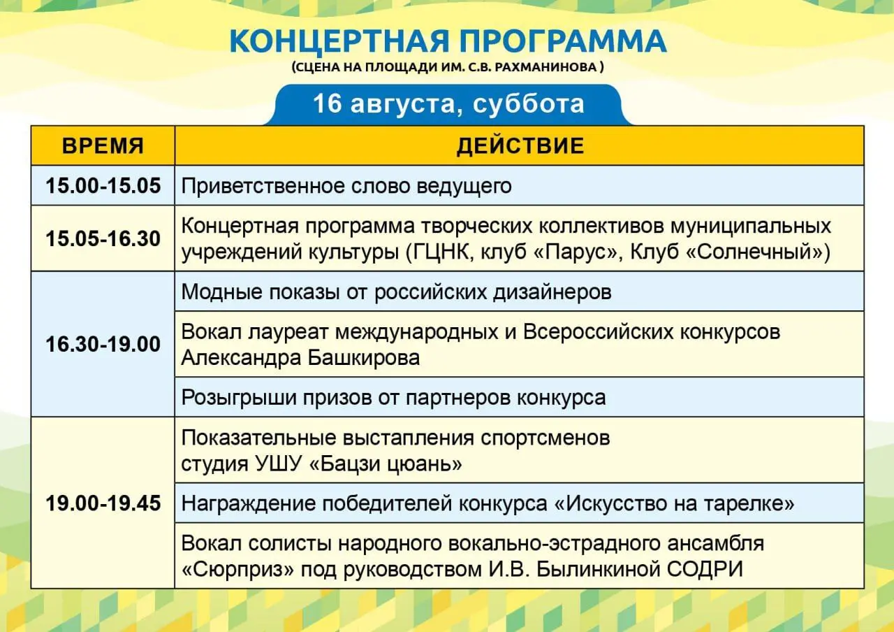 VIII фестиваль народных мастеров и художников «Палитра ремесел»
