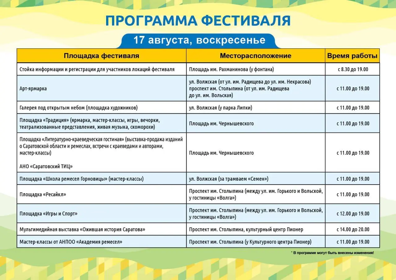 VIII фестиваль народных мастеров и художников «Палитра ремесел»