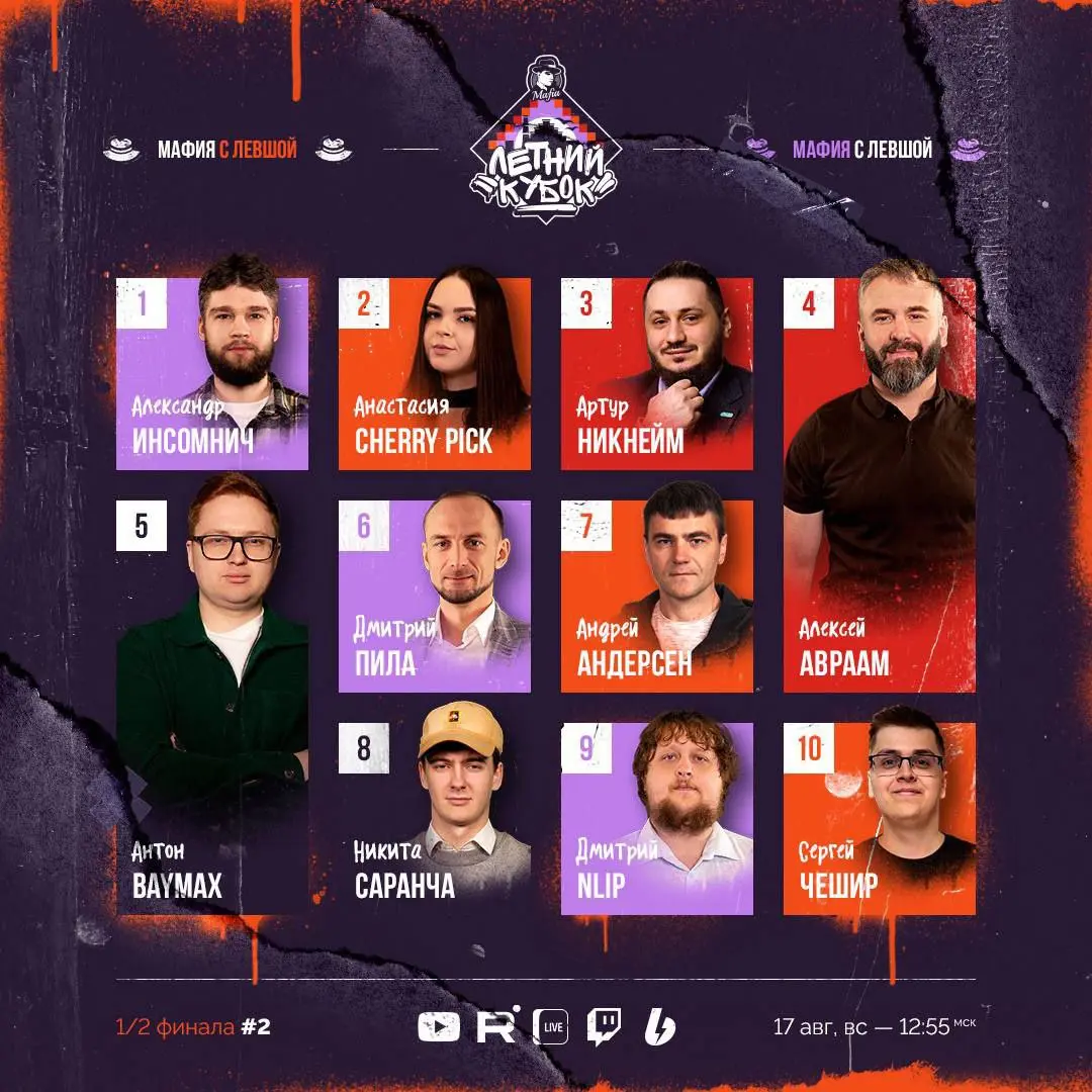 Сегодня второй полуфинал «Летнего Кубка»