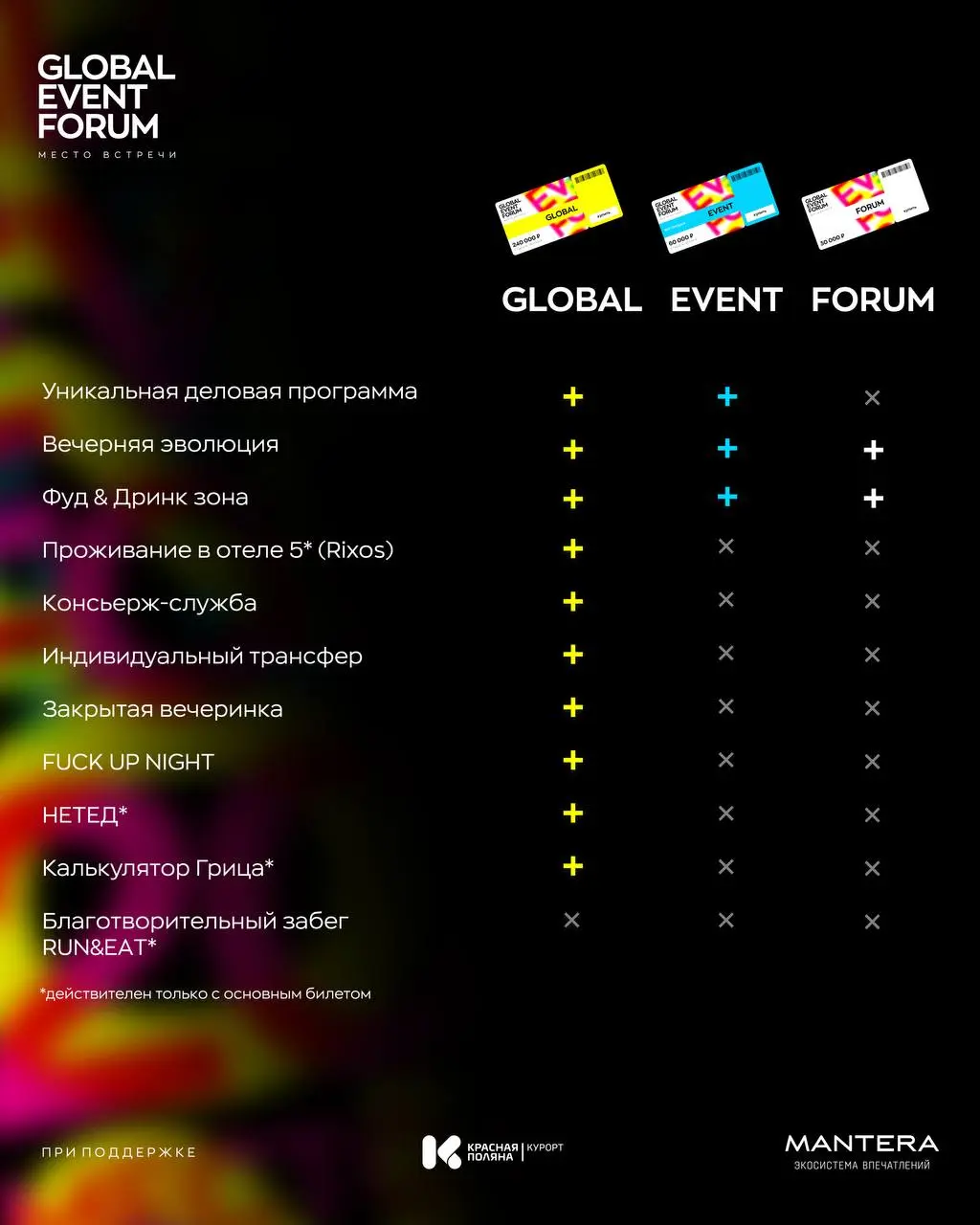 GLOBAL EVENT FORUM