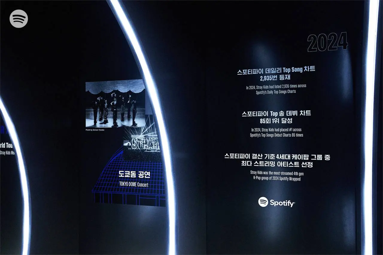 Spotify STAYdium SEUL