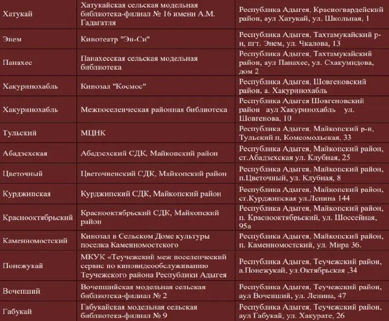 Ночь кино – 2025 в Адыгее