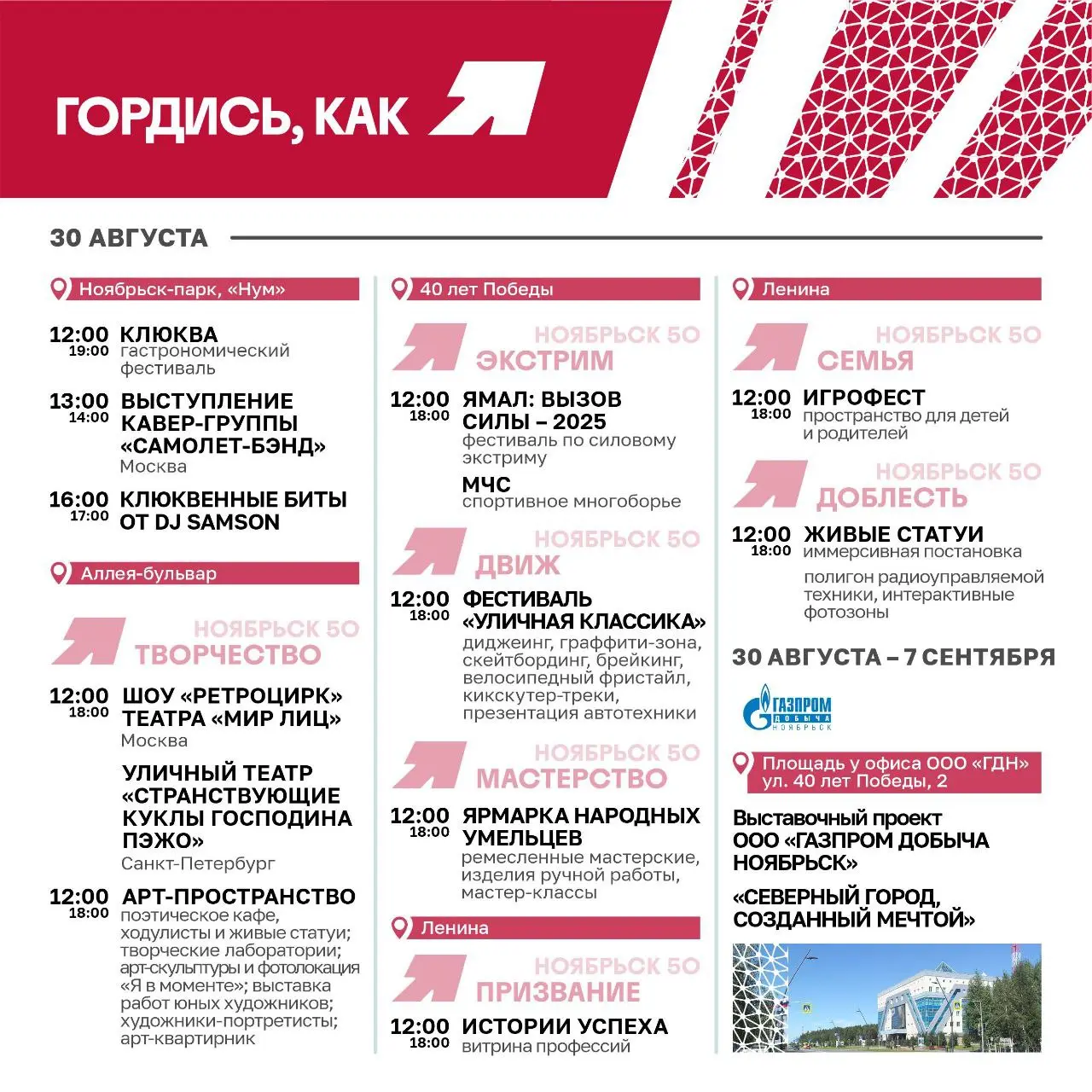 День города и День работников нефтяной и газовой промышленности в Ноябрьске