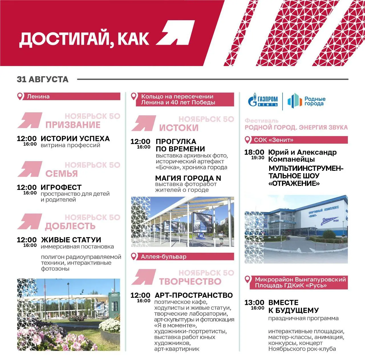 День города и День работников нефтяной и газовой промышленности в Ноябрьске