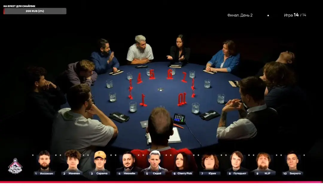 Решающая игра «Летнего Кубка»