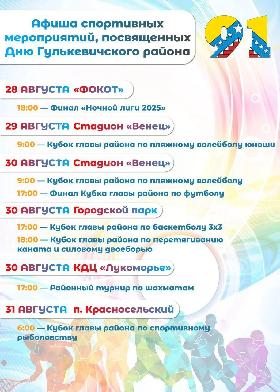 мероприятие, посвящённое Дню Гулькевичского рашона