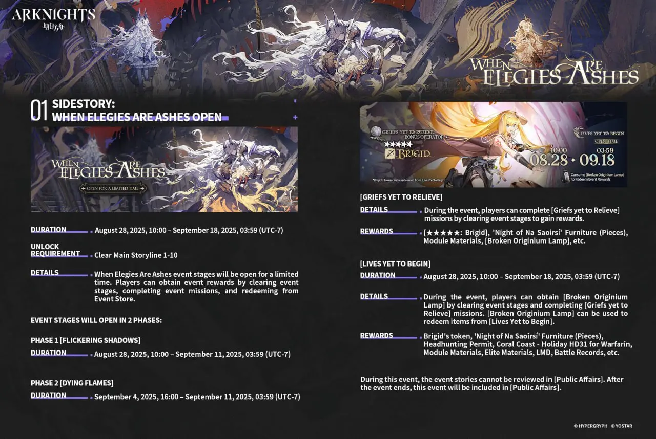 When Elegies Are Ashes