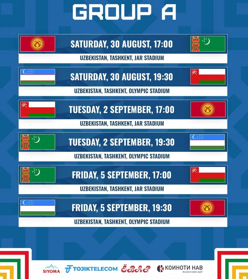 CAFA Nations Cup 2025 Tournament Schedule