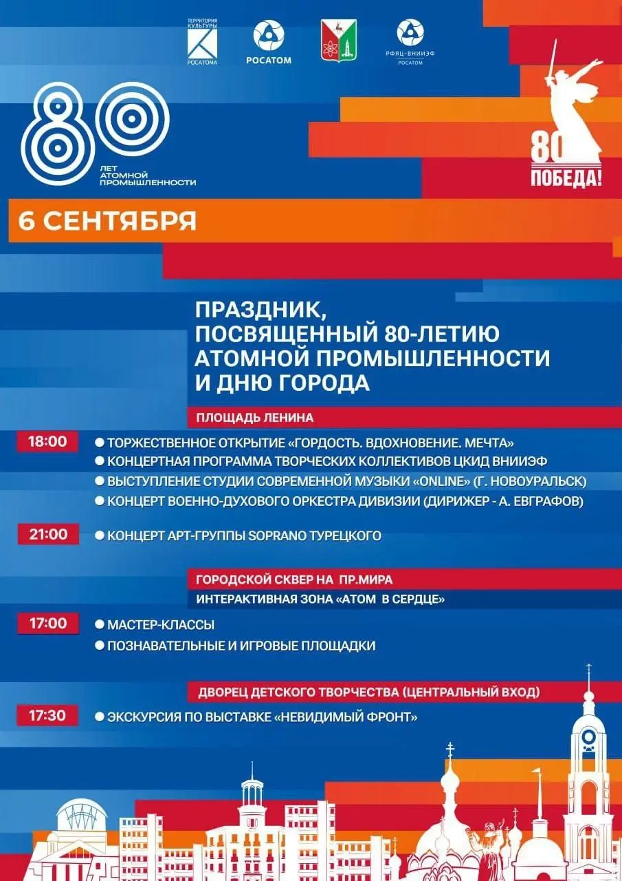 Юбилей атомной промышленности и День города в Сарове