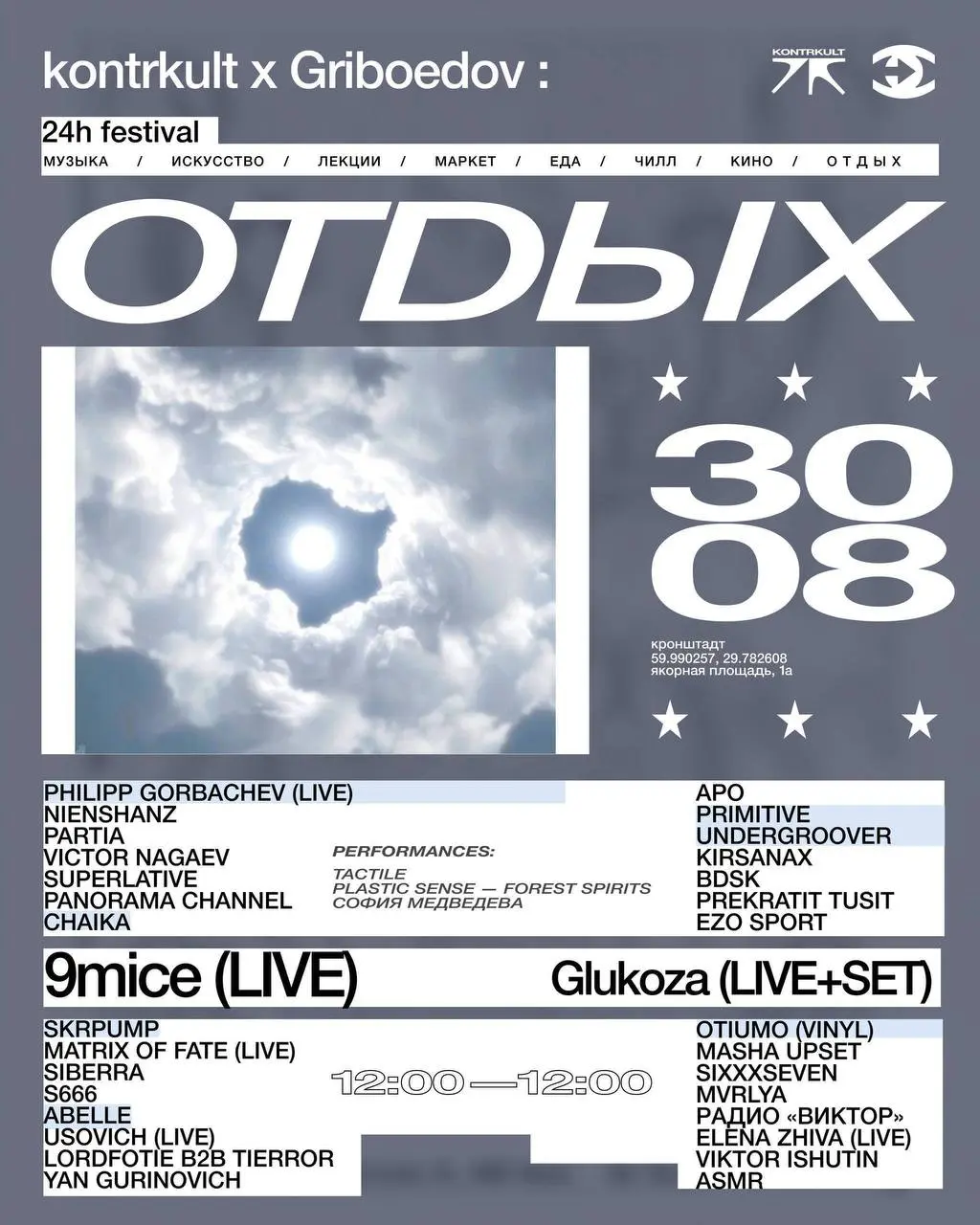 ЩЁЛОЧЬ НА КОНТРКУЛЬТЕ СЕГОДНЯ