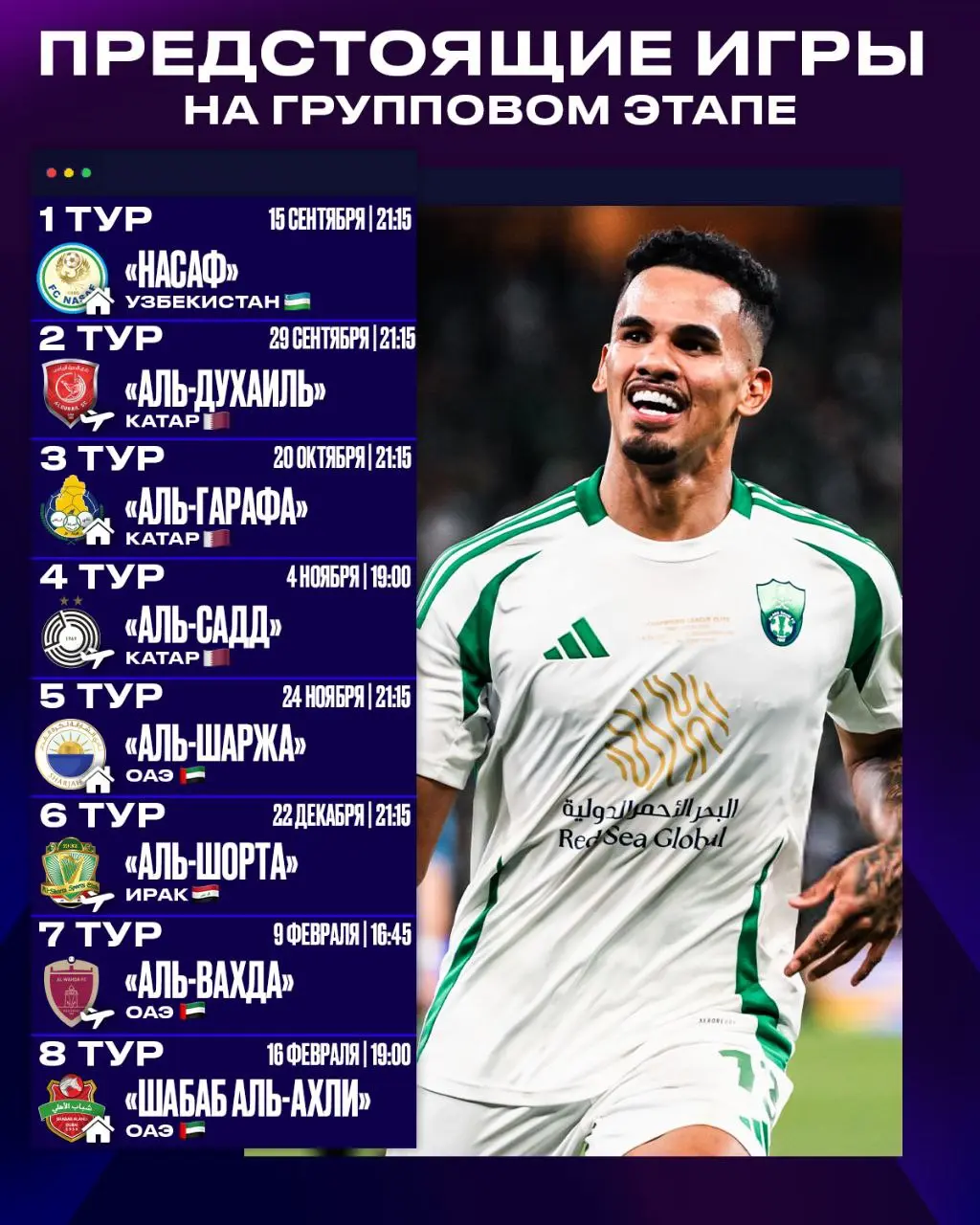 АФК ЛИГА ЧЕМПИОНОВ ЭЛИТА