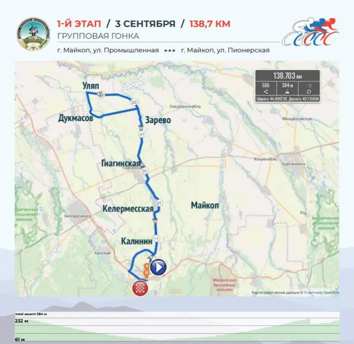 Дружба народов Северного Кавказа