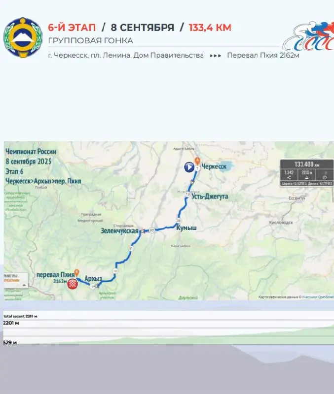 Дружба народов Северного Кавказа