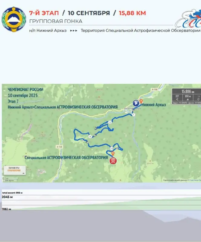 Дружба народов Северного Кавказа