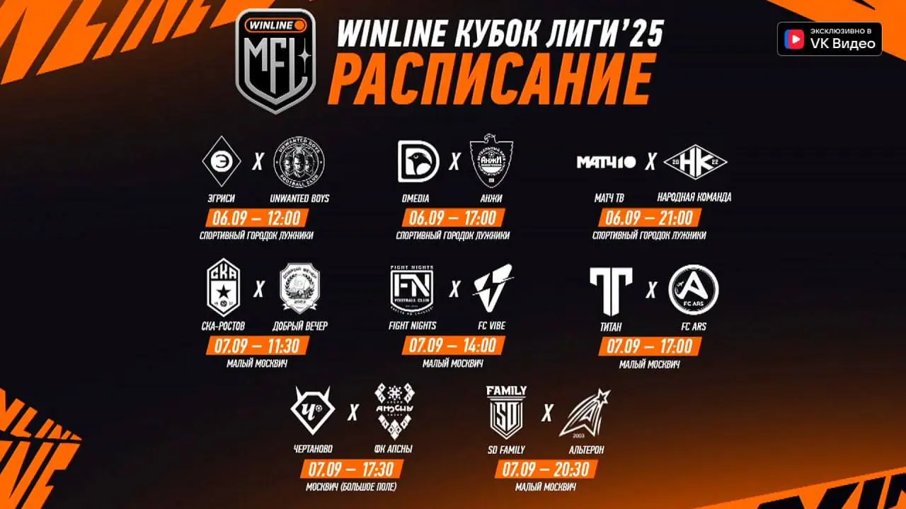 РАСПИСАНИЕ ВТОРОГО ТУРА WINLINE КУБКА МЕДИАЛИГИ