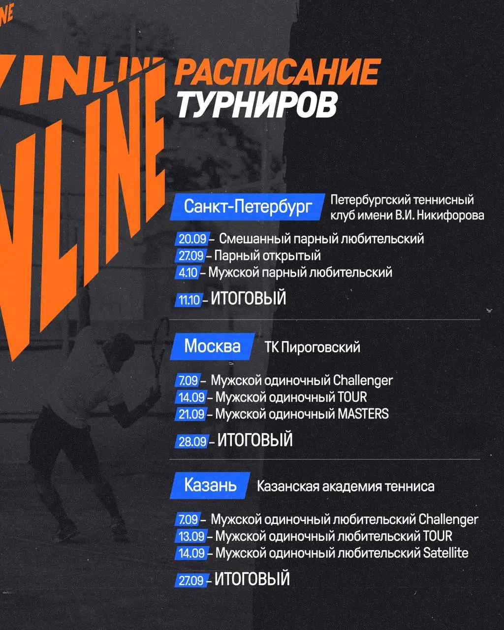 Кубок WINLINE в Amatour