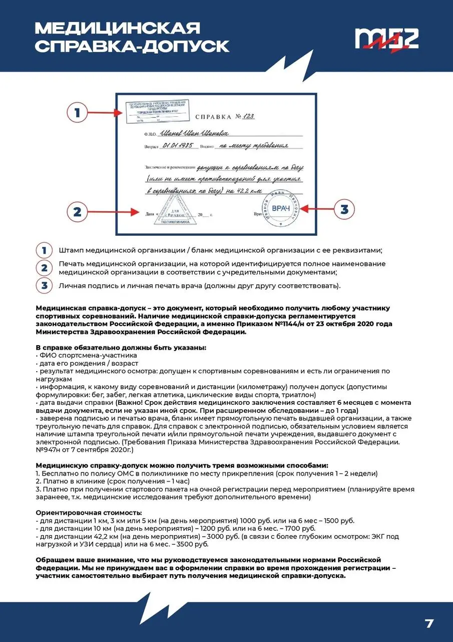 Марафон Нижний Новгород