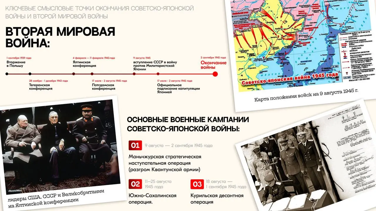 День Победы и урок памяти об острове Шумшу