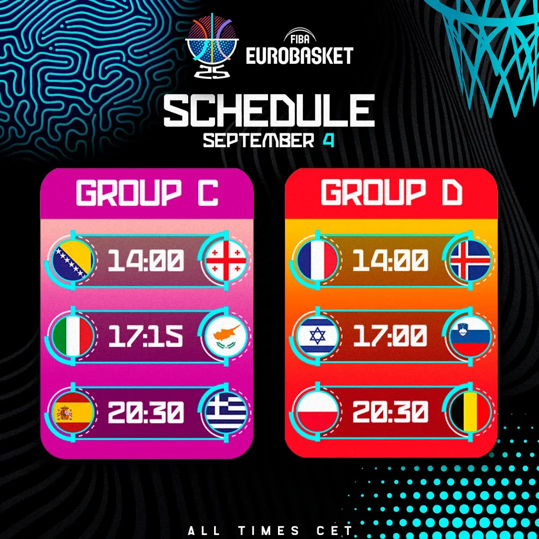 РАСПИСАНИЕ СЕГОДНЯШНЕГО ЕВРОБАСКЕТА