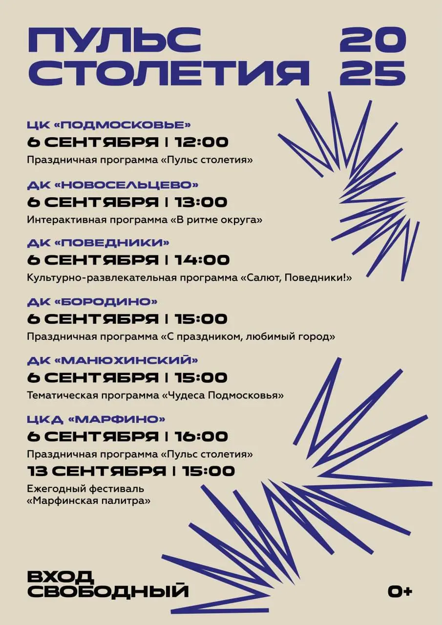 100-летний юбилей Мытищ