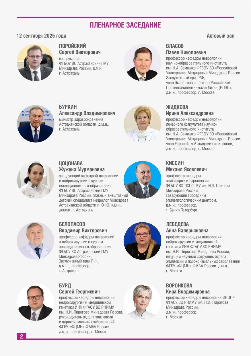 Актуальные вопросы неврологии. Междисциплинарный подход: союз науки и практики