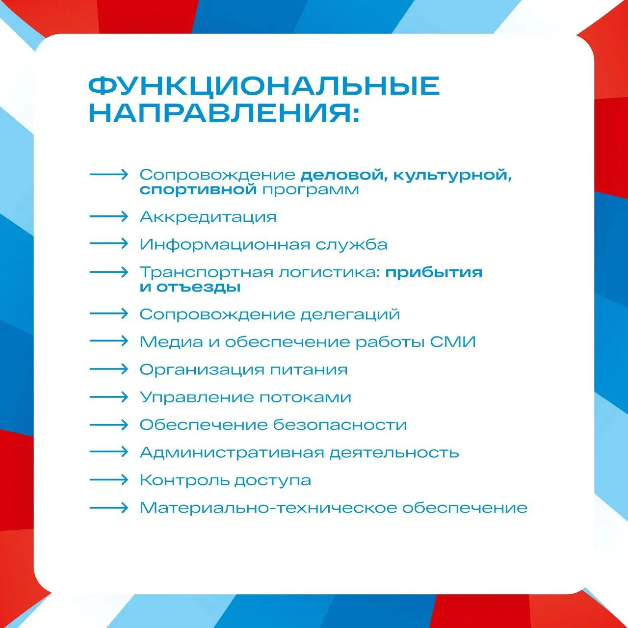 Участие волонтёров XIII Международного спортивного форума «Россия – спортивная держава»