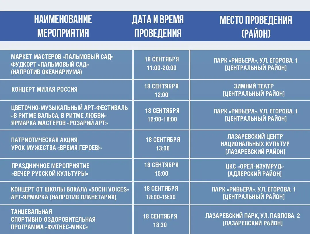 Афиша культурных и досуговых мероприятий в Сочи с 18 по 21 сентября