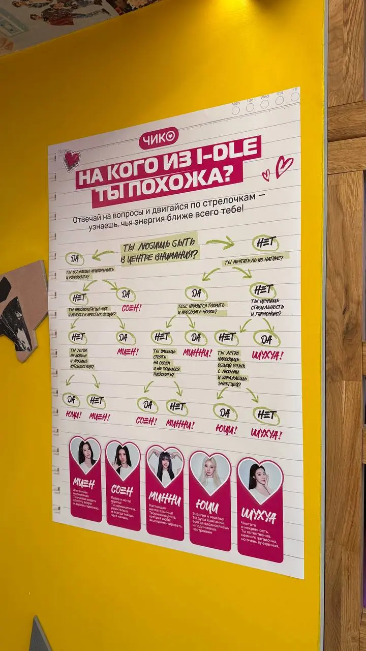 IDLE HIT | КТО ТЫ ИЗ IDLE