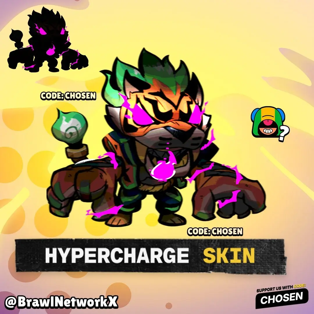 Мировой финал Brawl Stars 2025 на Dreamhack в Стокгольме, Швеция