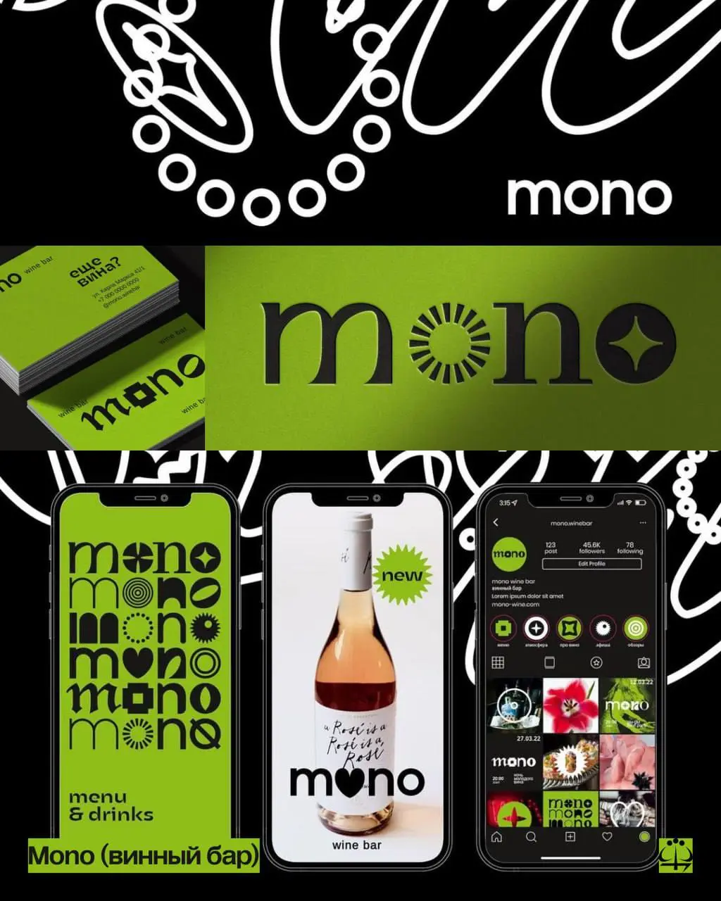 Айдентика: курс по бренд-айдентике #ОРА