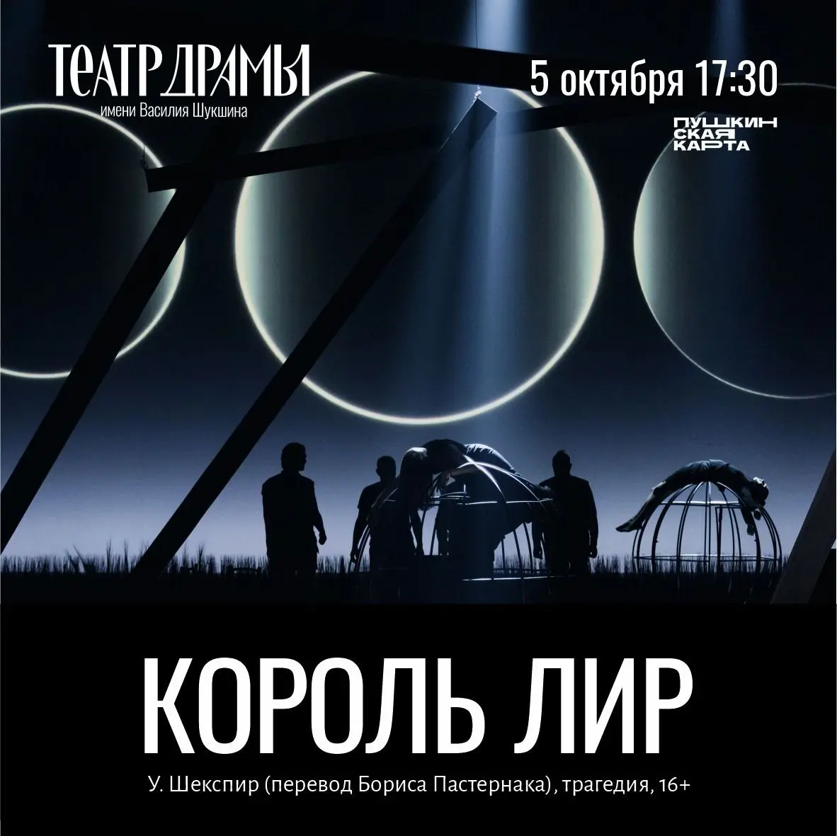 Дайджест событий этой недели