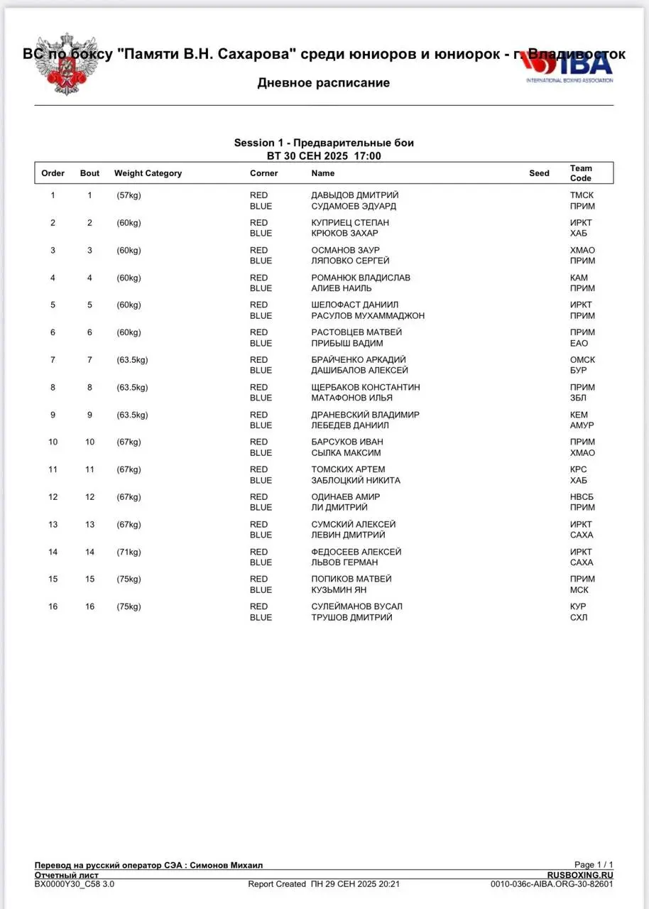 Всероссийские соревнования по боксу «Памяти В. Н. Сахарова» среди юниоров и юниорок 17-18 лет – г. Владивосток - День 1