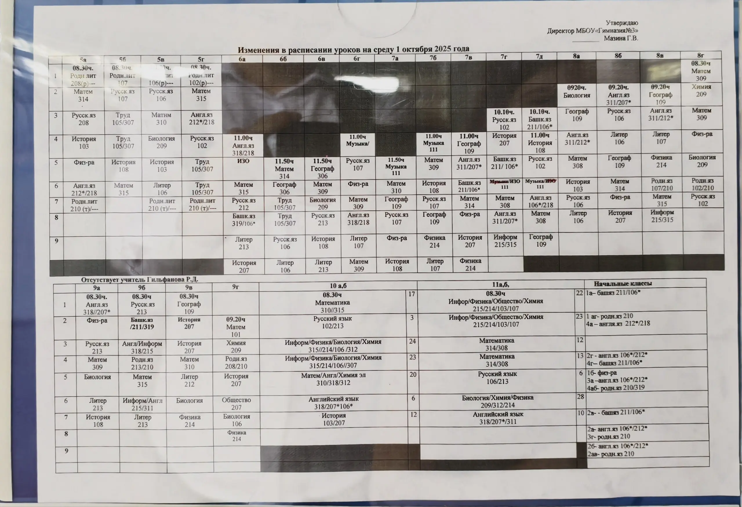 расписание на 01.10.2025