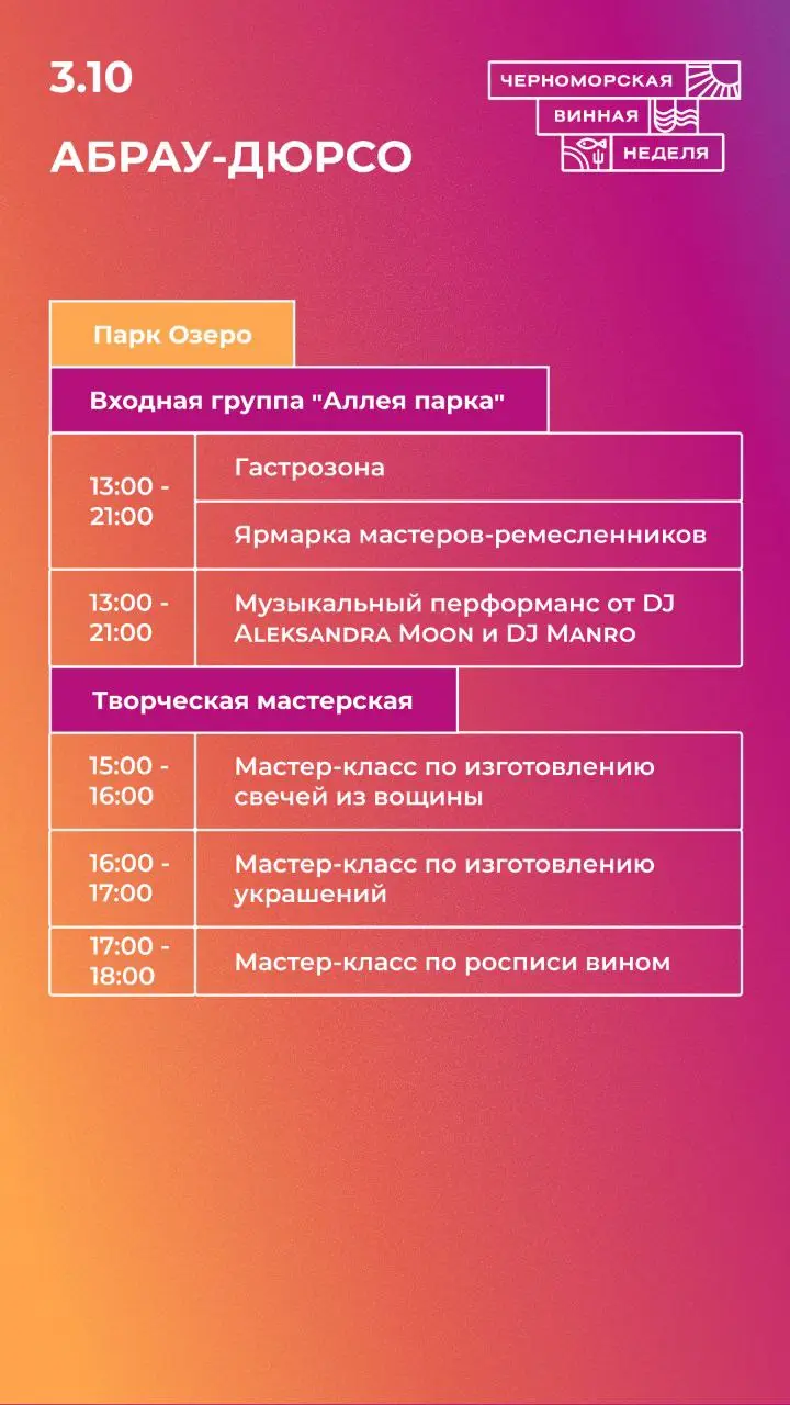 Черноморская винная неделя 2025