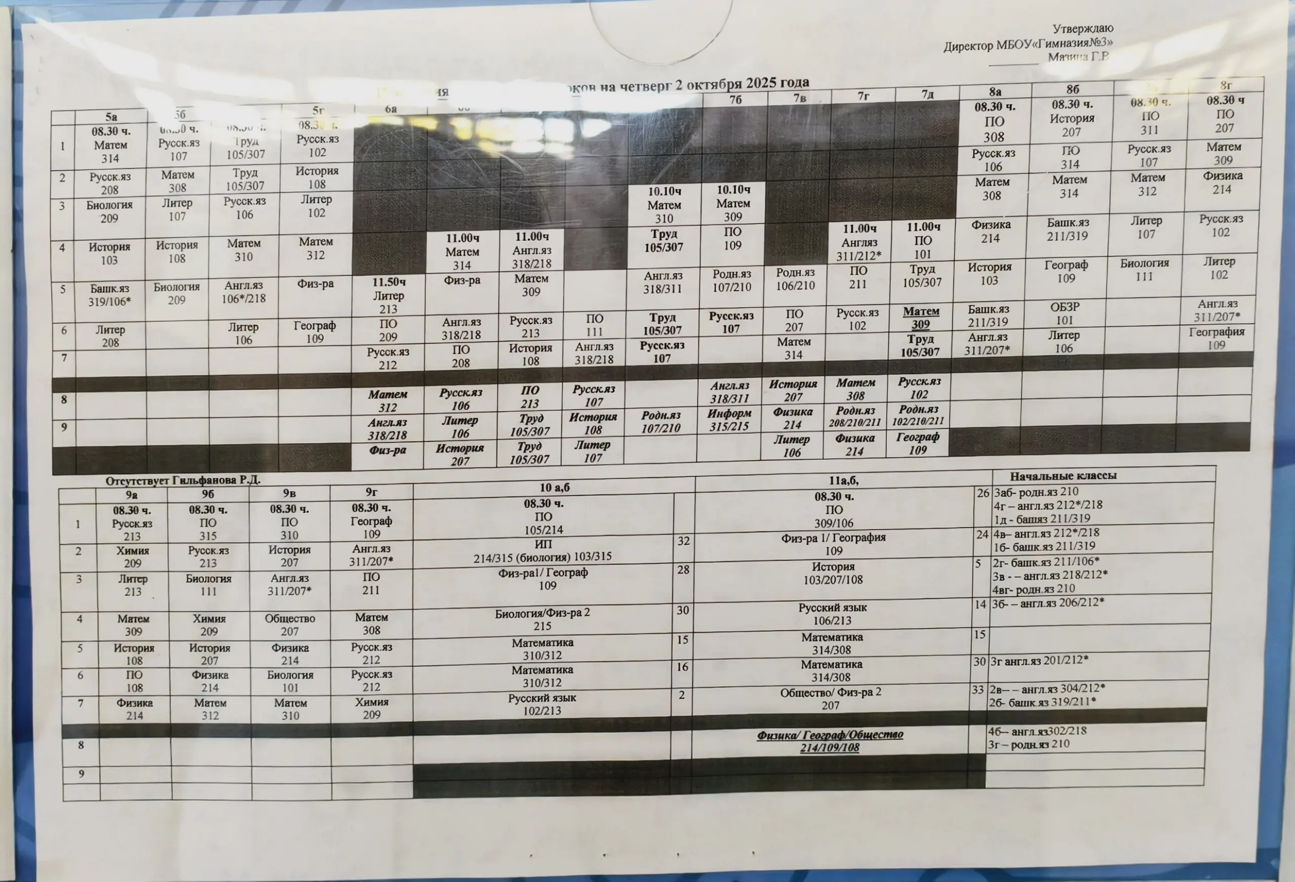 расписание на 02.10.2025