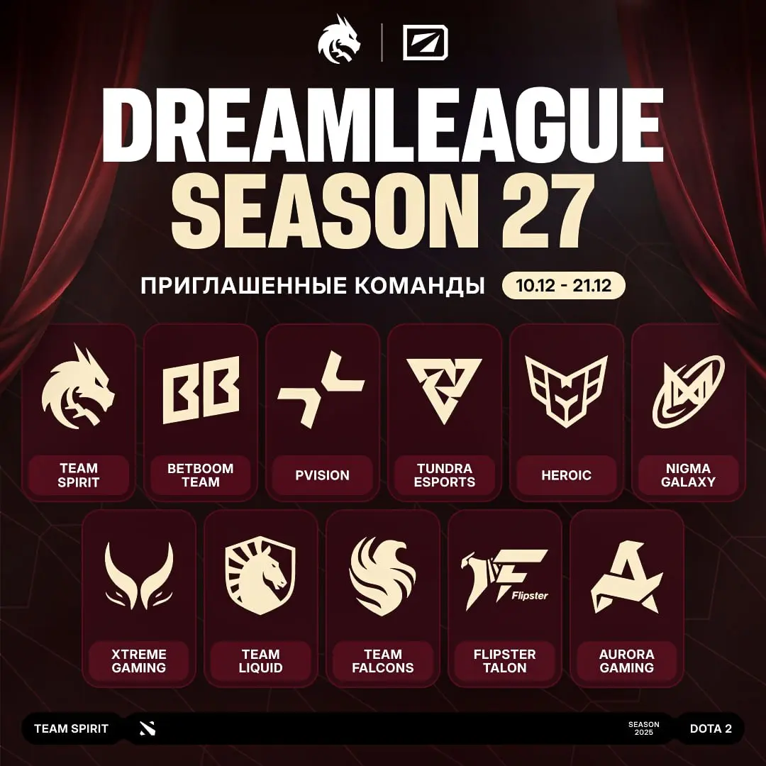 DreamLeague S27 Invitational Tournament