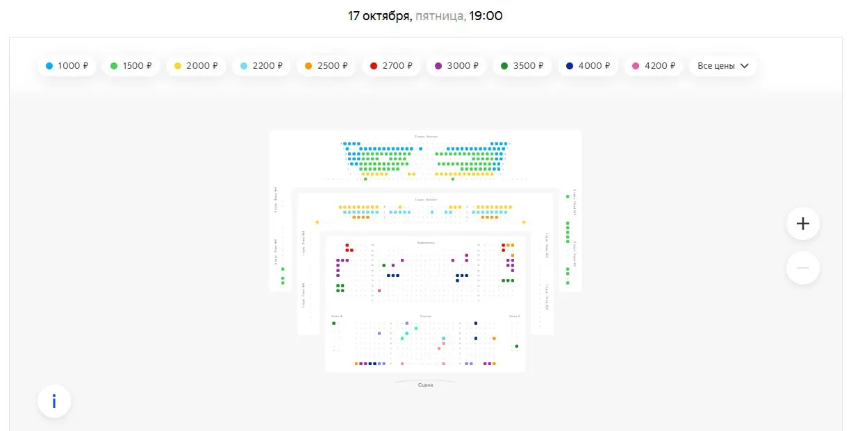 Премьера спектакля «Старший сын» Маяковского в Пермском театре