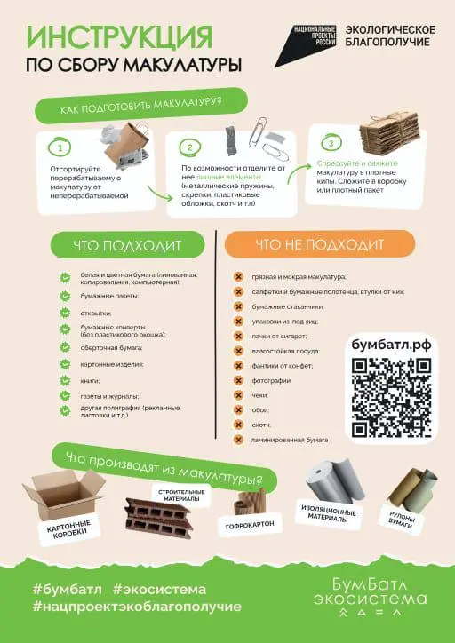 Сбор макулатуры в Уфе