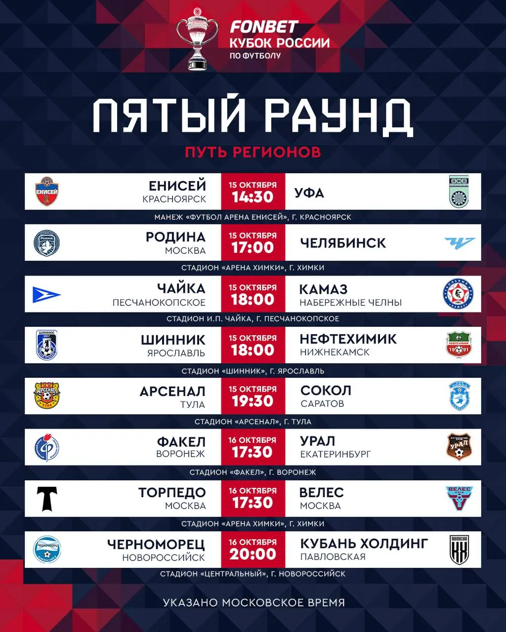 Енисей принимает Уфу и другие матчи Кубка России
