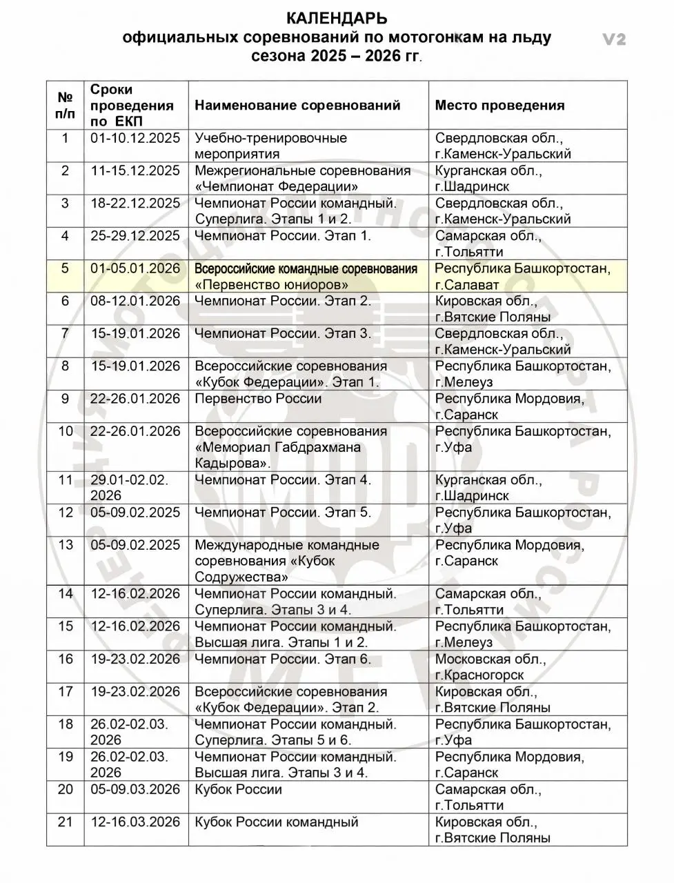 Лёд, шипы, газ до упора: спидвей 2025–2026 стартует!