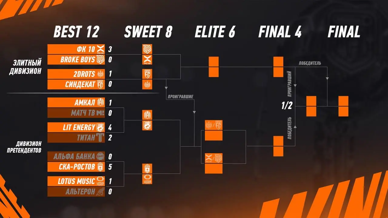 ВЫ ЗАБЫЛИ? МЫ НАПОМНИМ!