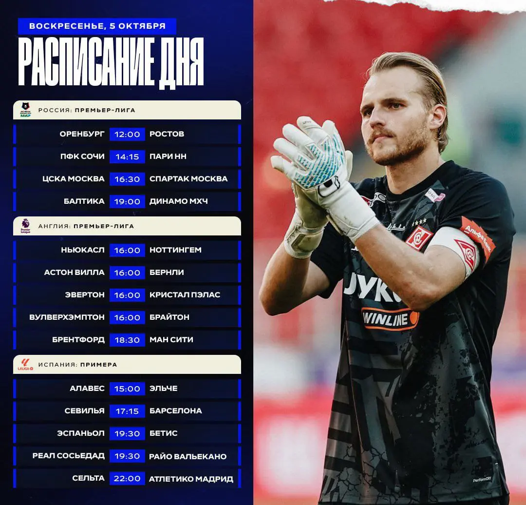 Футбольная Лента: матч дня